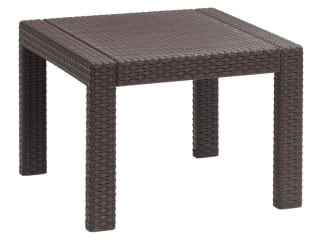Allibert Balkonset Victoria voor €79,99 in de Lidl webshop