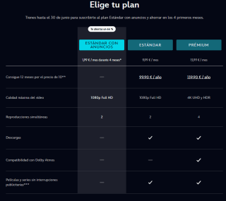 Suscripción Disney+ por solo 1,99€ oferta durante 4 meses