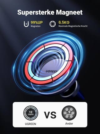 UGREEN MagSafe Auto Telefoonhouder voor €13,71 bij Amazon