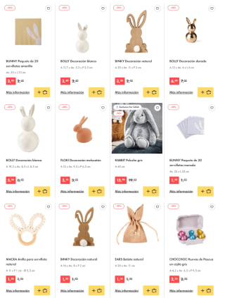 20% dto en toda la colección de Pascua