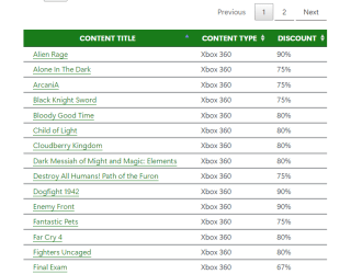 Hasta 90% de descuento en Juegos de Xbox 360