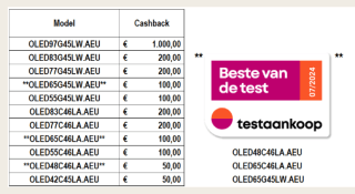 Tot €1000,- cashback bij aankoop van een LG OLED actiemodel