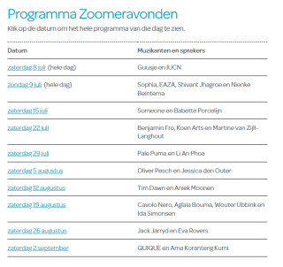 Vroege vogels tickets vanaf €5 voor ARTIS-Zoomeravonden