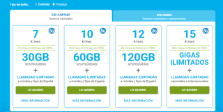 Digi 30GB llamadas ilimitadas + 300Mb Fibra por solo 15€
