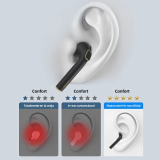 Audífonos BNFU por $198 MXN en Amazon