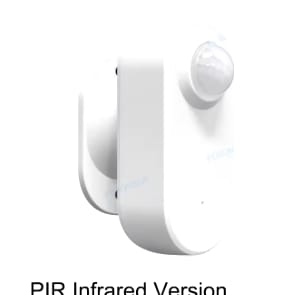 Zigbee Presence sensor 2Mqtt Home Assistent voor €15,79 bij Aliexpress