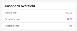 2 pakken Pampers voor slechts €1 (ipv €26)