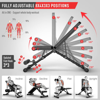 Halterbank tot 318 kilo voor €59,99 bij Amazon