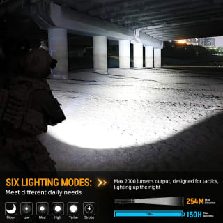 Extreem heldere Wurkkos TD02 Led-zaklamp voor €23,99 dmv code bij Amazon