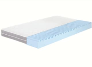 Tot 77% korting op matrassen bij de Lidl