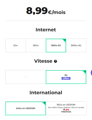 Forfait mobile 5G - Appels/SMS/MMS illimités de 24Go à 8,99€/mois
