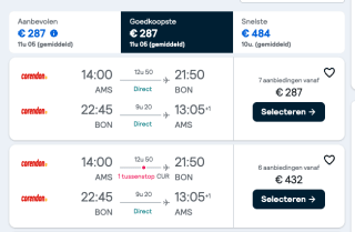 Retourtje Bonaire voor 287 euro (vanaf amsterdam)