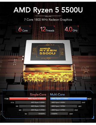 Mini PC NiPoGi Ryzen 5 5500U (6C/12T, hasta 4,0 GHz) por 309.95€