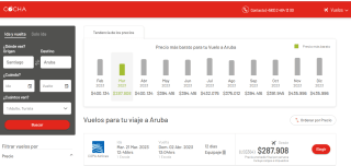 Pasajes de Santiago a Aruba por Copa Airlines desde $287.908