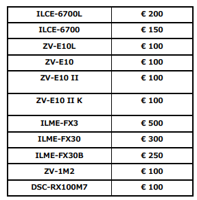 Tot €500 studenten cashback bij aankoop Sony geselecteerde camera's, E-mount lenzen, en accessoires