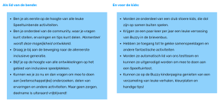 Gratis rugtas voor kinderen bij inschrijving voor de SpeeltuinBende