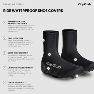 GripGrab - Ride Winter Wielren Neopreen Overschoenen voor €14,99 bij Amazon