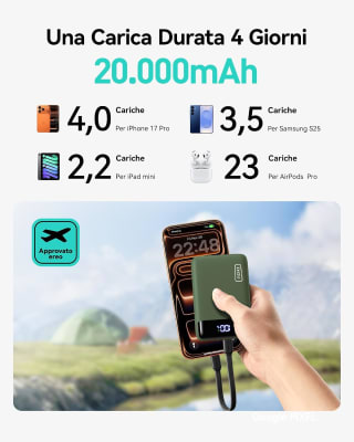 INIU Power Bank 20000mAh voor €29,74