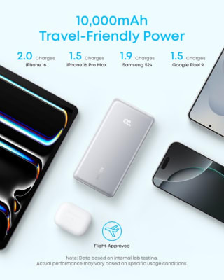 Anker Zolo Powerbank, 10.000 mAh 22,5W voor €21,99 bij Bol