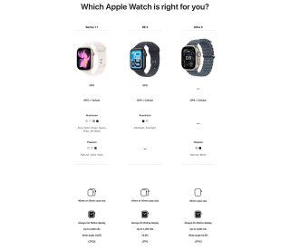 Apple Watch Ultra 3 GPS + Cellular 49mm for £519 at Amazon