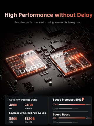 KAIGERR Laptop Gamer 16" Ryzen 7 H255 por $12,861 en Amazon