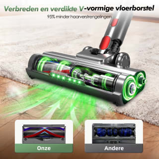 Fukstern steelstofzuiger (50 kPa, 1,6L) voor €89,99 bij Bol