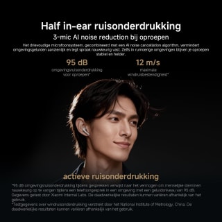Xiaomi Buds 6 voor €78 bij Bol