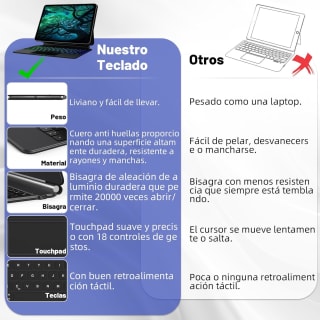 Magic Keyboard para iPad Air 11 y iPad Pro 11 por $699 en Amazon