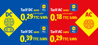 Recharge AC à 0,18€ le kWh chez Lidl