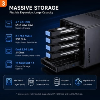 AOOSTAR WTR PRO Mini PC NAS (Ryzen 7 5825U) pour 332,80€ chez AliExpress