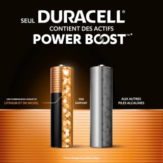 DURACELL AAA Plus Piles Alcalines (Lot de 18) 1.5V, LR03 pour 9,03€ chez Amazon