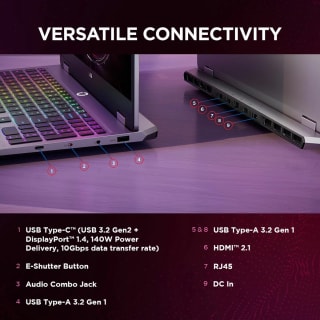 Lenovo LOQ 15HP10 15.6in (AMD Ryzen 7, 32GB, 1TB, RTX 5060) for £1,379.98 at Costco