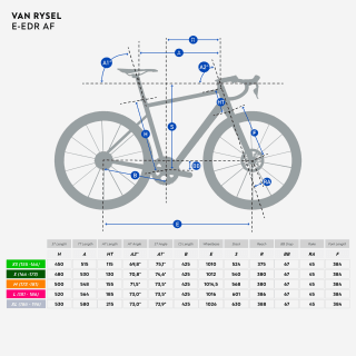 Vélo de route électrique SRAM Apex AXS 1x12v, E-EDR AF rouge à 1.599,99€