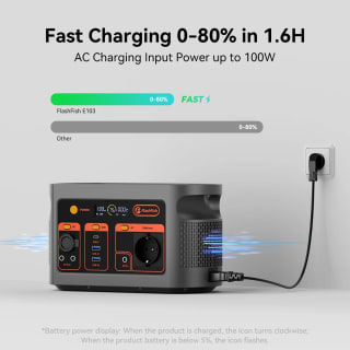 FlashFish E103 powerstation voor €103,55 bij AliExpress