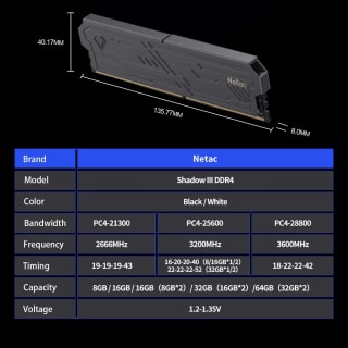 Netac 32 Go (2x16) DDR4 3200MHz pour 142,99€ chez AliExpress