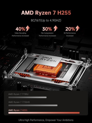 KAIGERR Laptop Gamer 16" Ryzen 7 H255 por $12,861 en Amazon