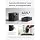 Anker Nano Reisadapter (5 poorten, 20W) voor €20,89 bij Amazon