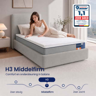 VASAGLE matras 90 x 200 cm (20 cm) voor €61,99 bij Songmics