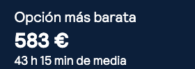 Vuelos Ida y vuelta Madrid - Sídney desde 583€