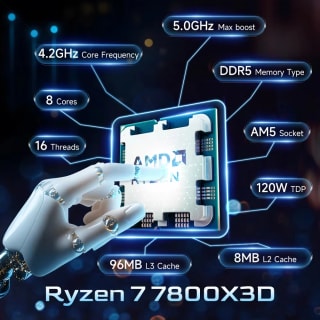 Procesador AMD Ryzen 7 7800X3D por 182.79€ en AliExpress