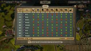 GRATIS Bounty Train en GOG.com