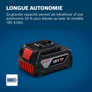 Batterie Bosch Professional GBA 18V 5.0Ah pour 47,24€ chez Amazon