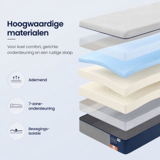 VASAGLE matras 90 x 200 cm (20 cm) voor €61,99 bij Songmics