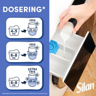 Silan Fresh Control Cool Fresh (12×770 ml) voor €27,99 bij Bol