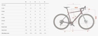 Wilier JAROON GRX 1x12 (2026) pour 1.359,00€ chez BIKE24