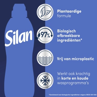 Silan Fresh Control Cool Fresh (12×770 ml) voor €27,99 bij Bol