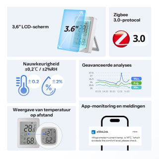 SONOFF SNZB-02DR2 AirGuard TH (set van 2) voor €22,98 bij Amazon