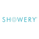 Showery