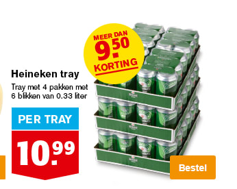 stapel kam opwinding Tray Heineken bier 4 x 6 blikjes voor €10,99