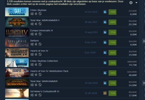 Steam Halloween Sale Tot 75 Korting